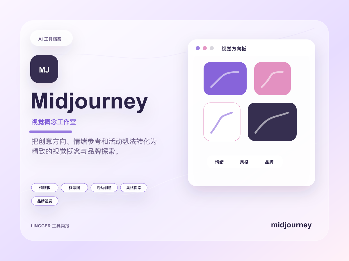 Midjourney 高级产品介绍封面,展示视觉概念工作室定位、能力标签和非官方情绪板卡片